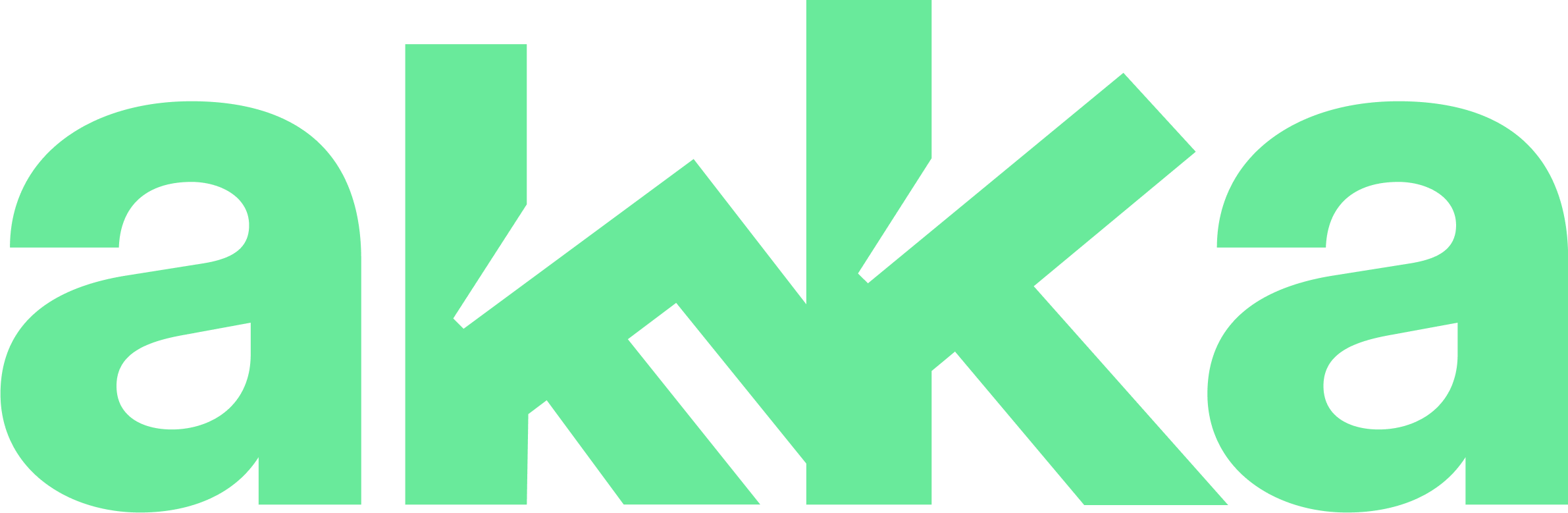 Akka